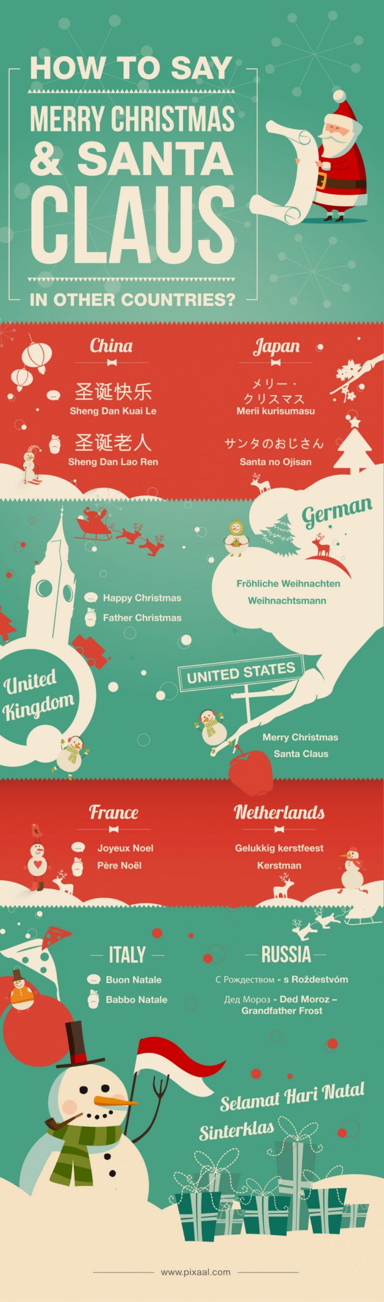 Christmas Holiday Themed Infographic