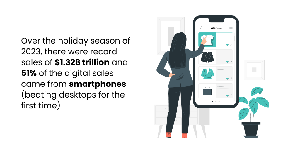 statistics for holiday marketing seasons