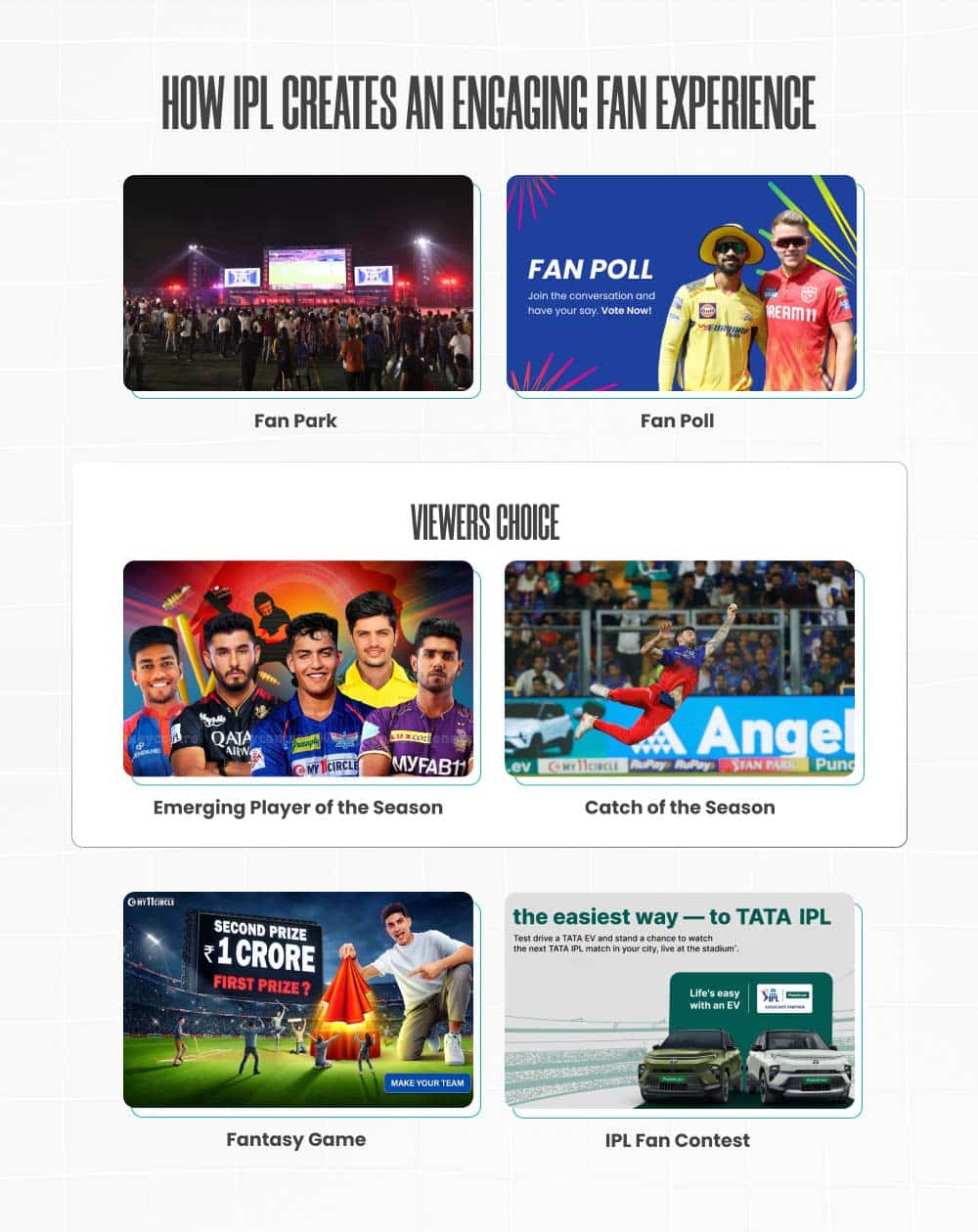 How IPL Creates An Engaging Fan Experience