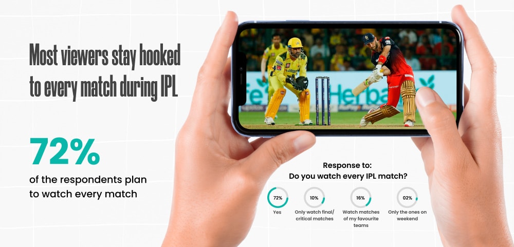 Response to_ Do you watch every IPL match