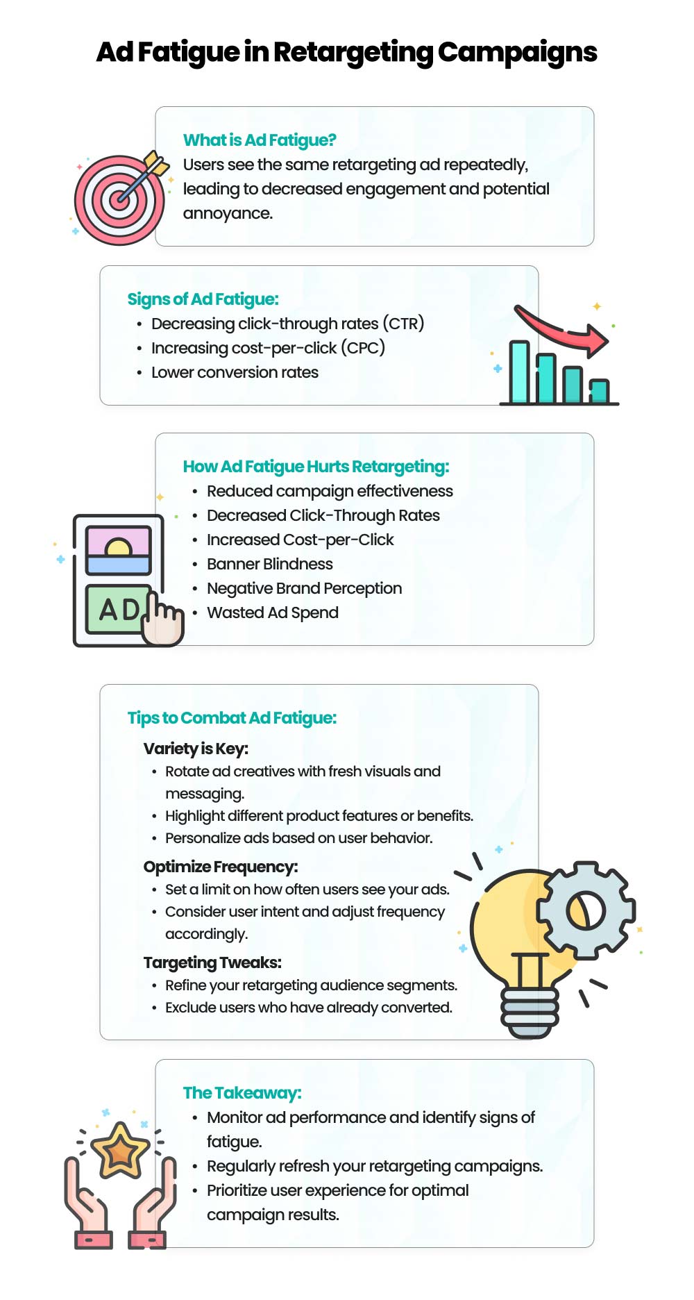 What is Ad Fatigue, Its signs and Impact on Ad Retargeting