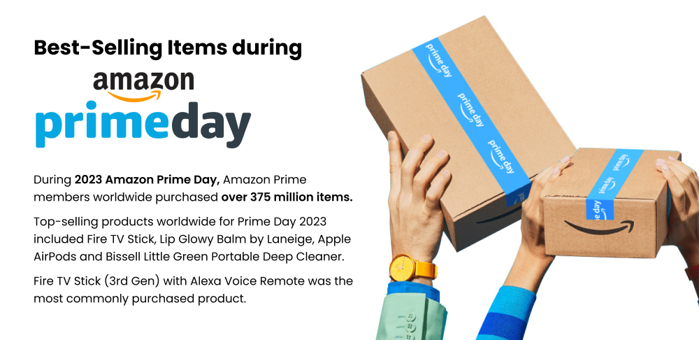 Best selling items in Prime day sale