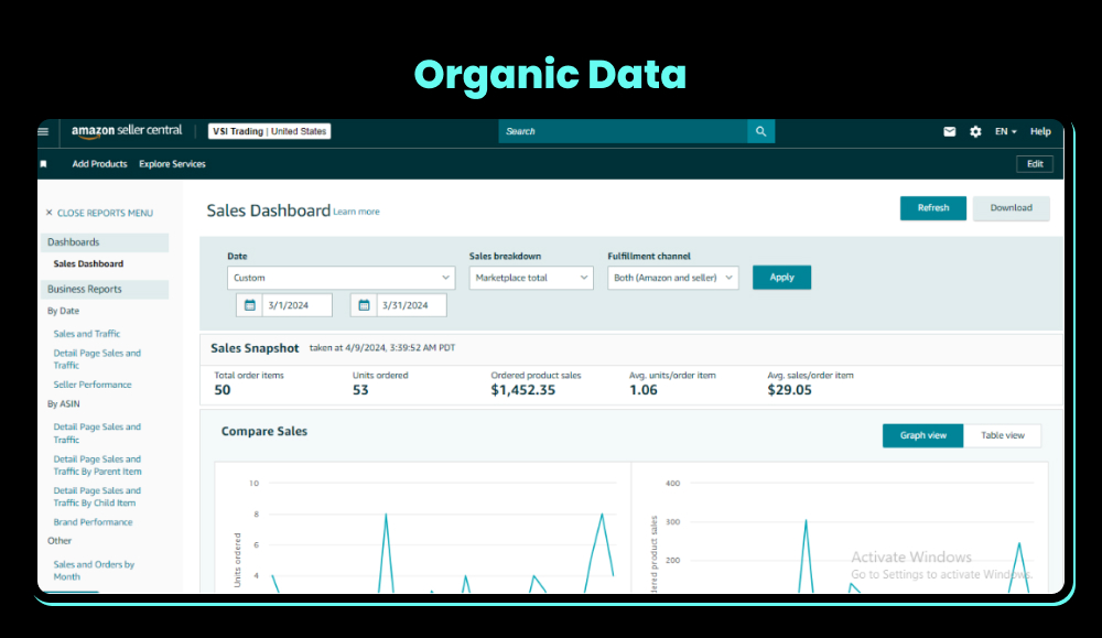 Vanity Slabs March Data