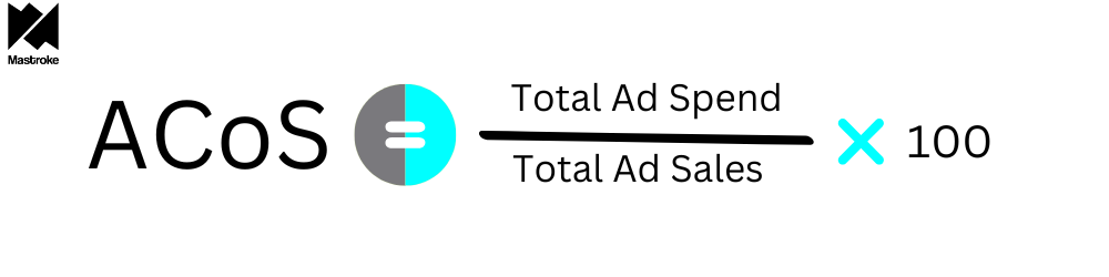 Formula for Calculating Advertising Cost of Sales