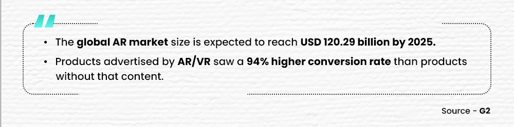 AR (Augmented reality) & VR (Virtual Reality) Statistics _ G2