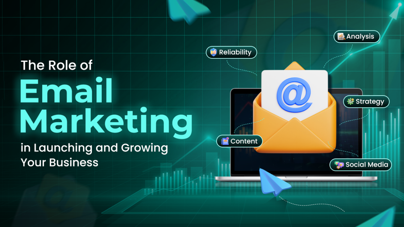 The Role of Ecommerce Email Marketing in Growing Your Business