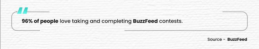 Buzzfeed Interactive Content Statistics