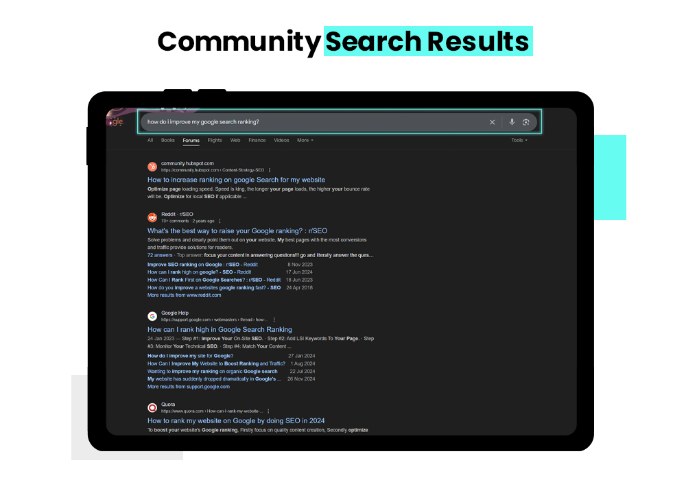 Community Search Results