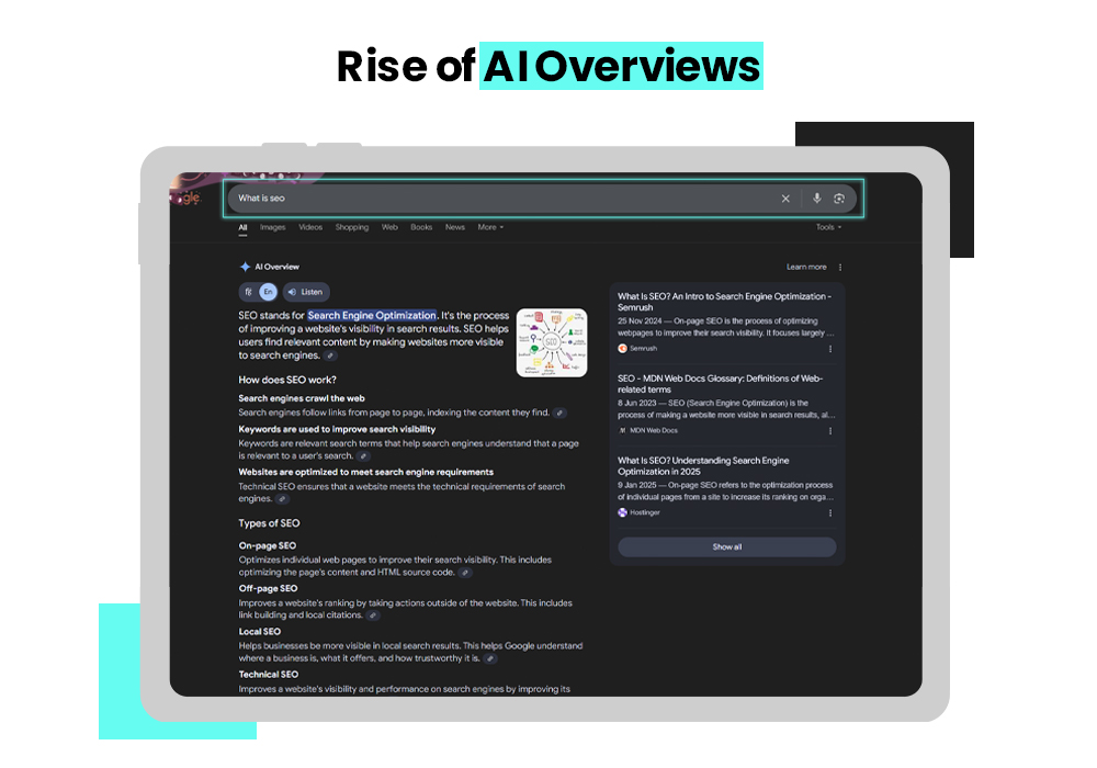 Rise of AI Overviews