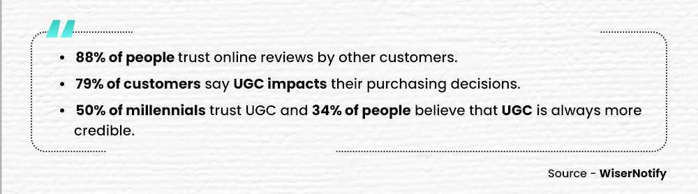 UGC (User-generated content) Statistics _ Wiser Notify