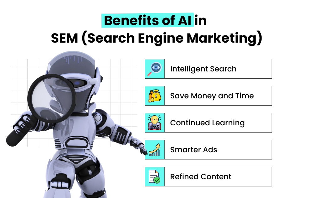 benefits of ai in sem (search engine marketing)