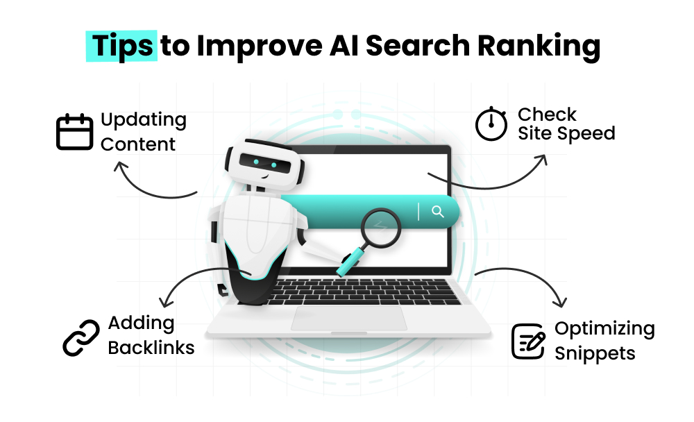 tips to improve website ranking in 2025