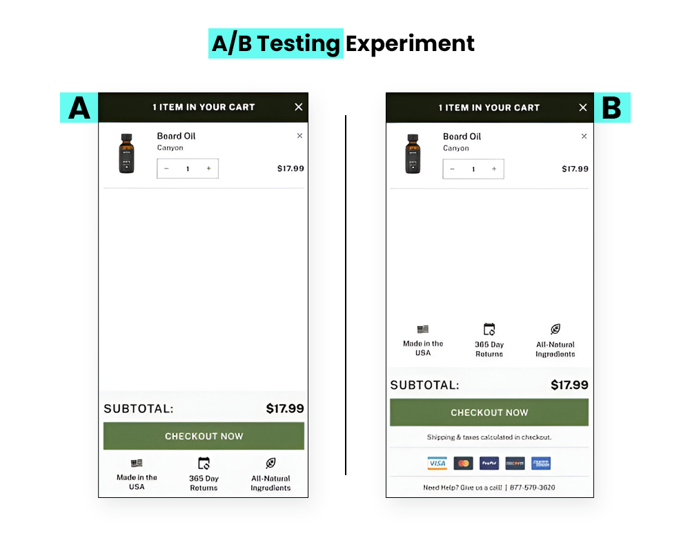 A/B Testing Experiment