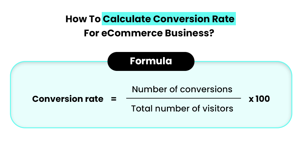 Conversion Rate Formula