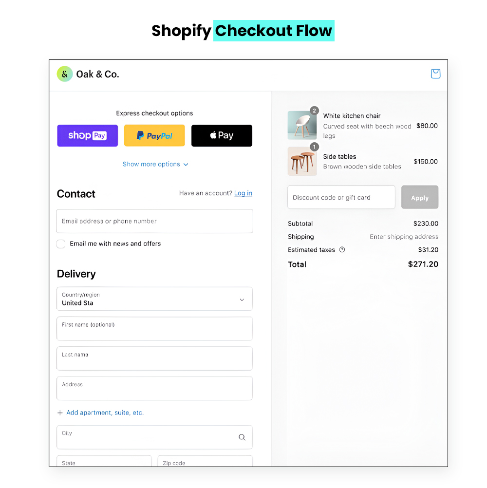 Shopify Checkout Flow