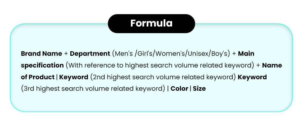 formula for title optimization